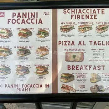 Exploring the Botta Italian Street Food Menu